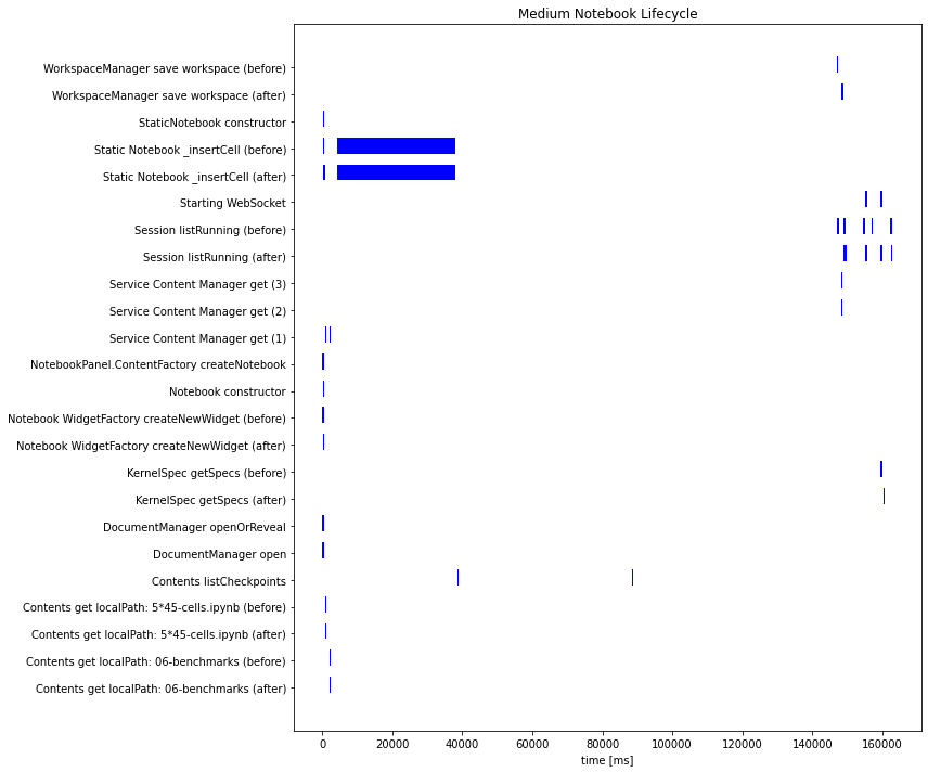 ../_images/bb9e9036387f38b2161bc38205e30fe072ae276f3ebc845078bf6e6746f59b1c.png